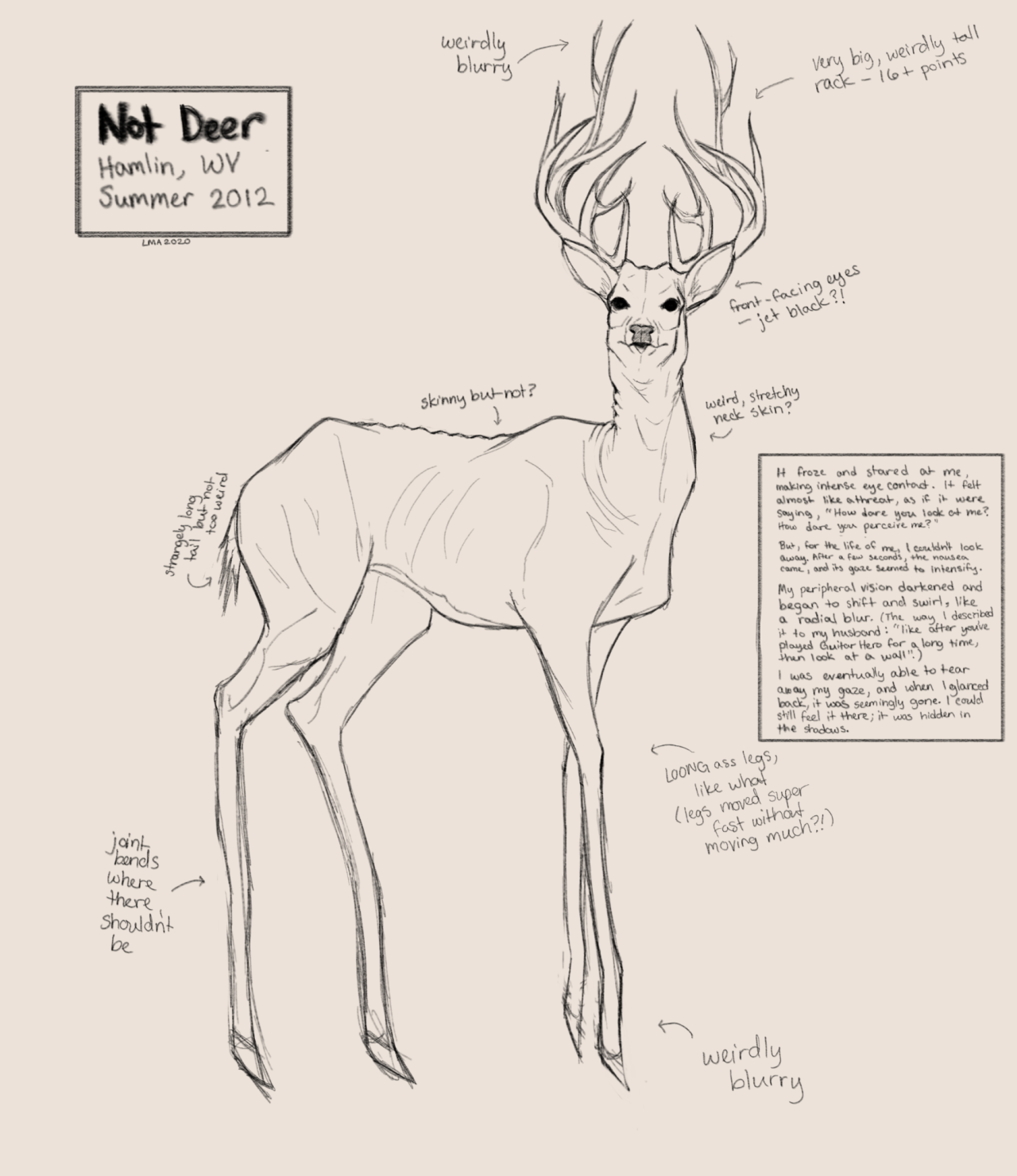 Christmas sketch Deer  Christmas sketch Deer illustration Tumblr drawings