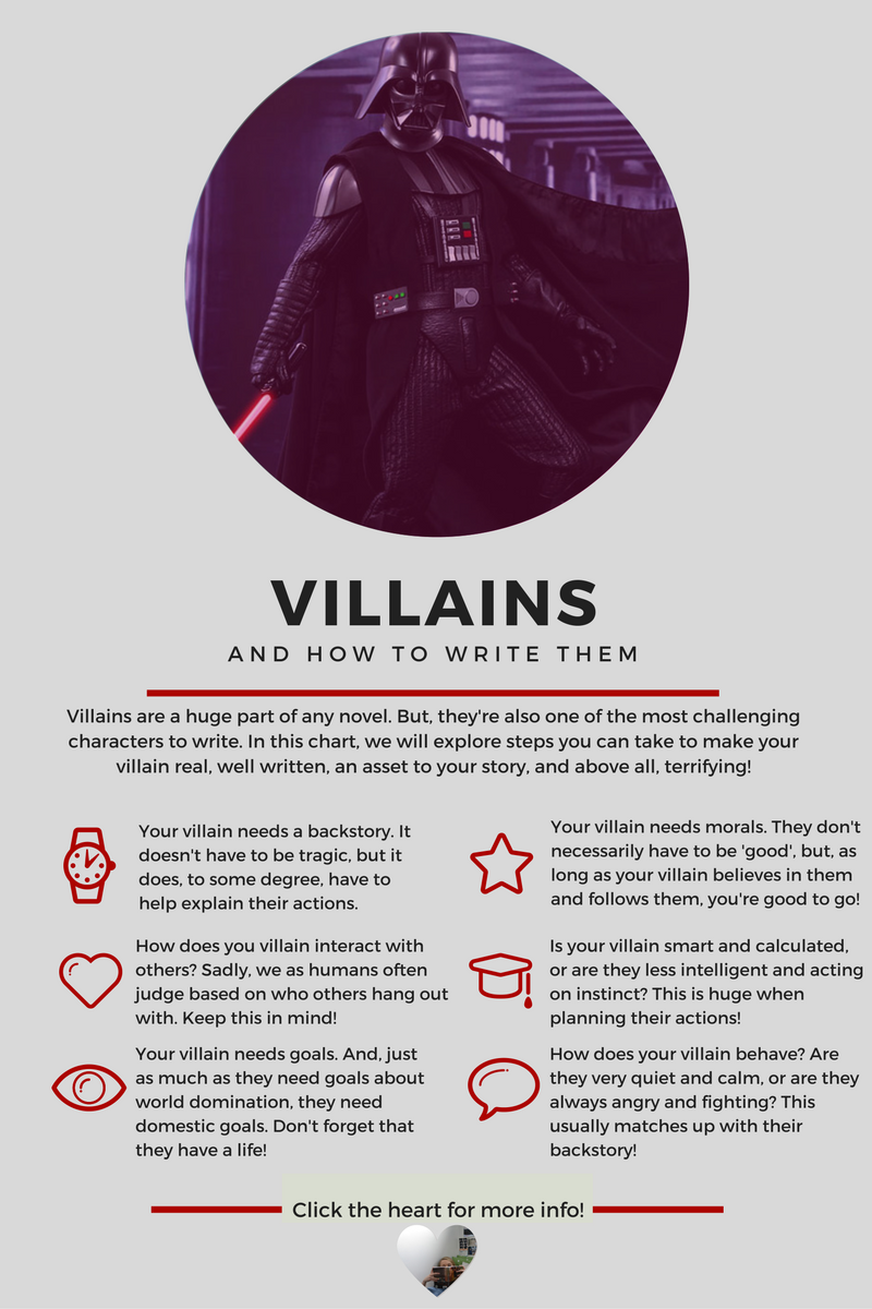 10 Tips How to Write Villains Who Love to Play Mind Games