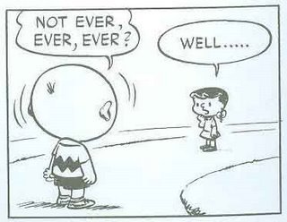 K. Parille takes a look at Charles Schulz’s punctuation in Peanuts:
“His work is only one example of the ways that text in comics – and especially in word balloons – is liberated from the kinds of ‘rules’ that govern prose. It’s a way that comics can...