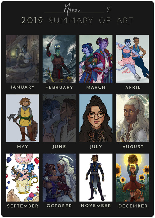 [ID: Top text reads “Nova’s 2019 summary of art”. Underneath are twelve drawings, one for each month