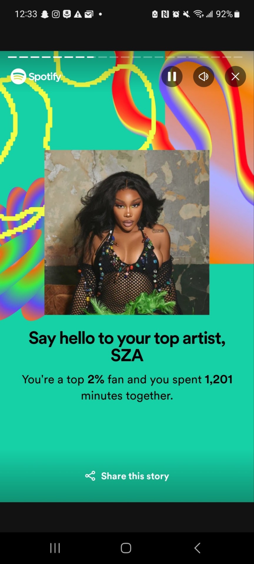 What Y'all Spotify Wrapped Lookin Like?