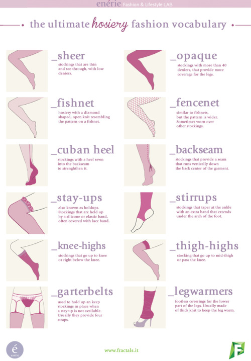 truebluemeandyou:Guide to Hosiery Infographic from Enerie Writers continue to reblog these infograph