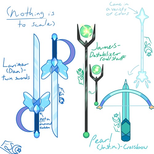 GemCYT Sub-Zero: Weapons!