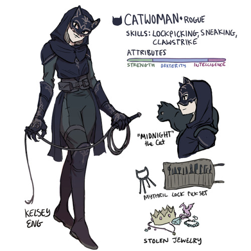 Gotham Girls RPG redesign for fun :) They actually make a very well-balanced team! I was originally 