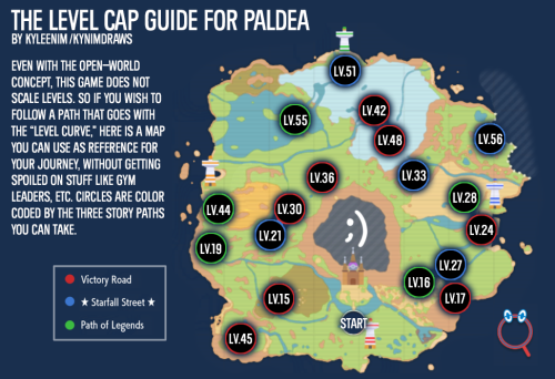 Pokemon Scarlet Type Chart Map for Nintendo Switch by J_DJ - GameFAQs