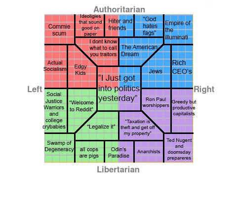 barefootafterdark:  itstimewehavesomesoliddick:  thisisspinaltapprivilege:  friendly-neighborhood-patriarch: