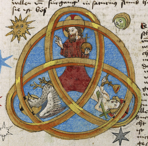 Holy Trinityastrological miscellany, Germany after 1464Los Angeles, The J. Paul Getty Museum, Ms. Lu