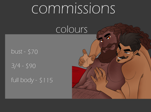 Hey guys, I decided to lower my prices a bit!  They aren’t as low as they were for the holiday sale,