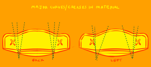 sonderingtrashcompactor: ccpyrd: first time doin a real tutorial sorry if its kind of confusing? got