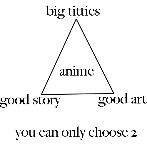 pomp-adourable: *breaks the 4th wall and chooses all 3* Once again proving that Space Dandy is the p