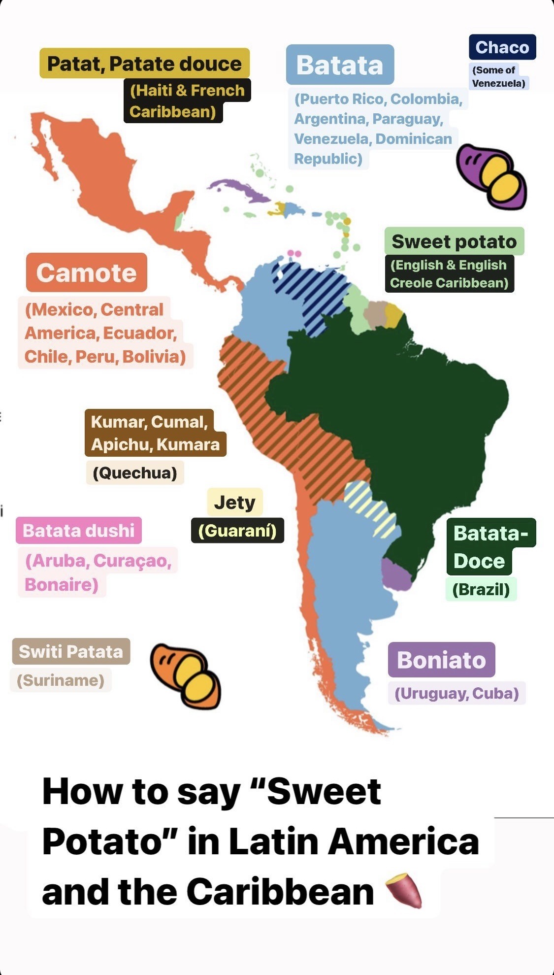 How To Say Sweet Potato In Latin America The Maps On The Web how-to-say-sweet-potato-in-latin-america-the-maps-on-the-web