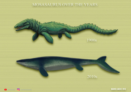 neil-gaiman: mariolanzas: DINOSAURS OVER THE YEARSThis is a series of posters I made to show how our