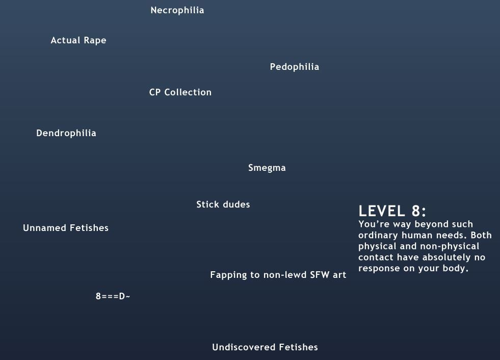 show-me-the-boobies:  thatanonfromd:  How deep are you?  filthy hand-holders
