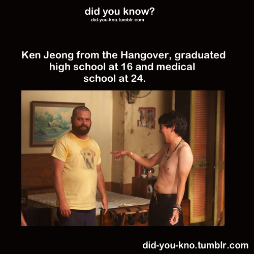did-you-kno:  Source
