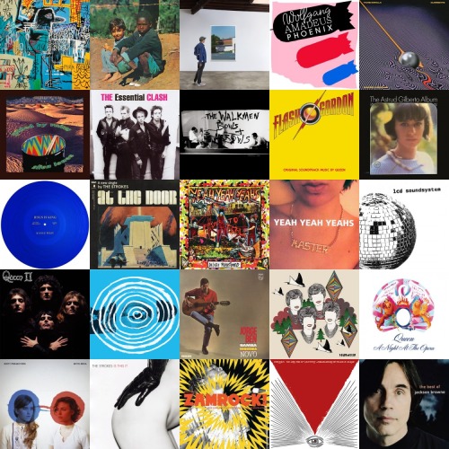 My 25 most listened to albums in 2020