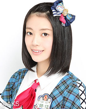 Birthdays for May 12, 2017