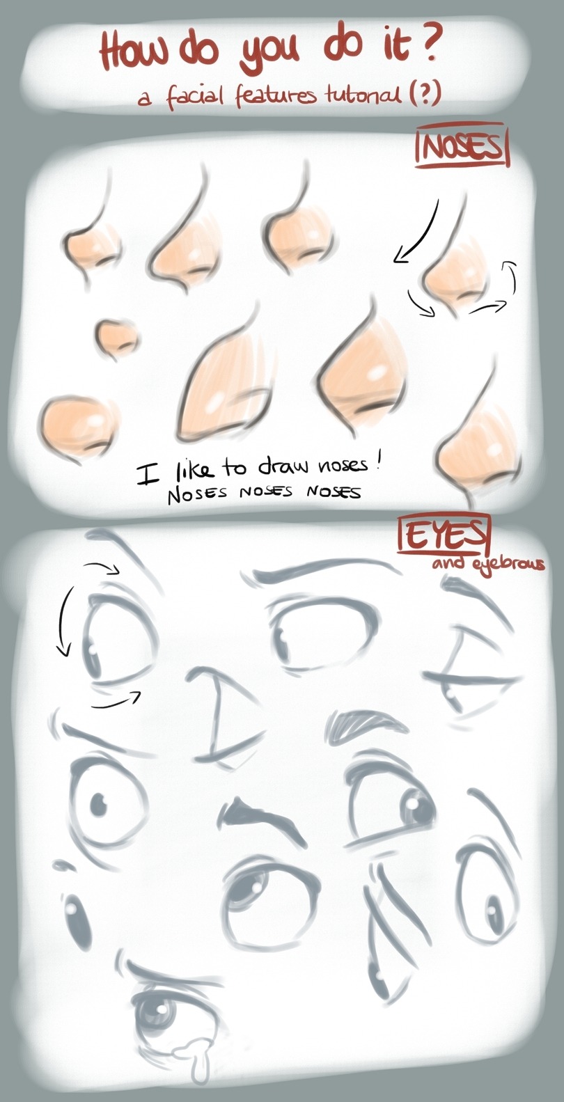 its-inimeitiel:  How I draw facial features: a tutorial.  Seems like something that