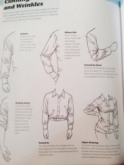 artist-refs:  depornable:  A reference or guide for anyone who needs help with wrinkles/folds  (these belong to markcrilley, from his book “Mastering Manga”)   nameanonauthor, here’s another good guide to wrinkles &amp; folds if you need it ^_^