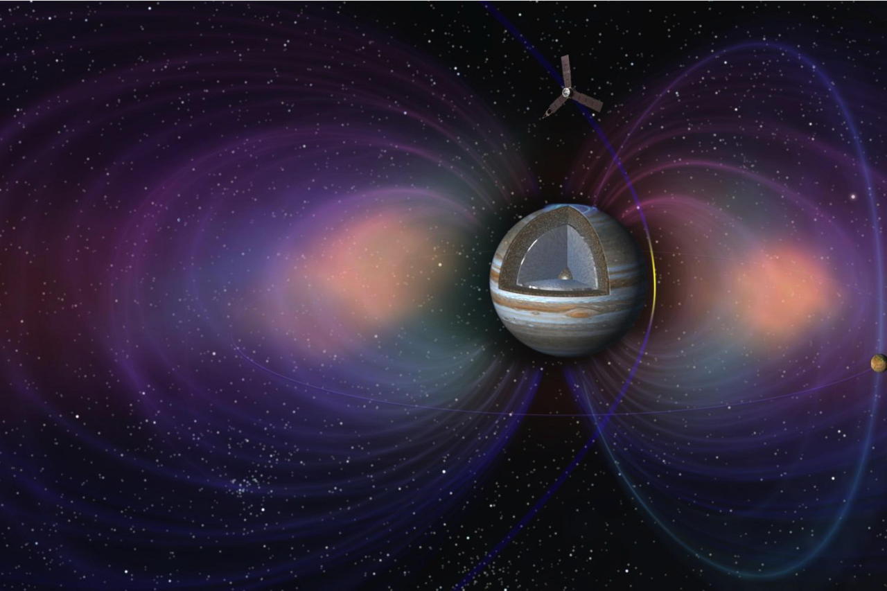 Incoming! We’ve Got Science from Jupiter!