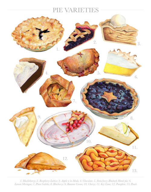 sosuperawesome:Food Art by Kendyll Hillegas on Tumblr and PatreonBuy Prints - including Custom Food 