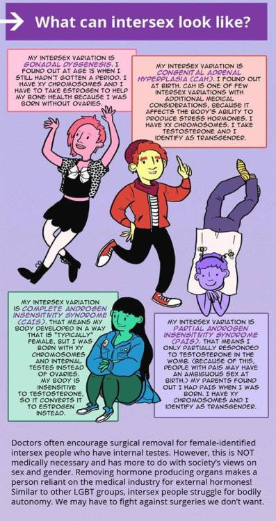 stilesisbiles: transstudent: What can intersex look like?“My intersex variation is gonadal dys