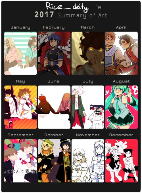melbert:2017 summary of art