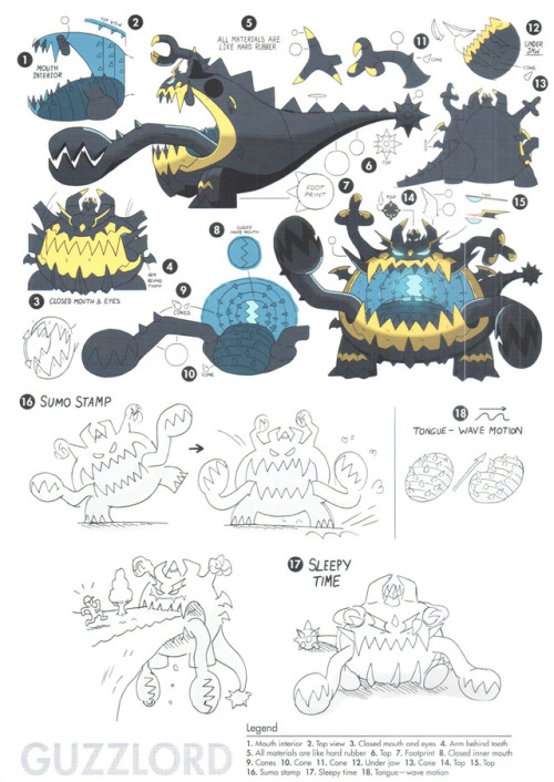 maskedkitsune:Ultra Beast concept art