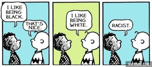 thinking-right:US politics in a nutshell.