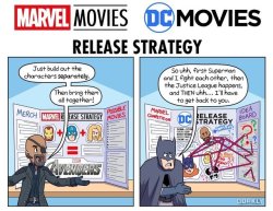pr1nceshawn:    Marvel Movies vs DC Movies.
