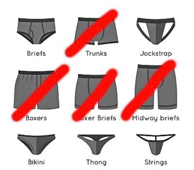 briefsboy22: A sub’s guide to underwear selection. - Tumblr Pics