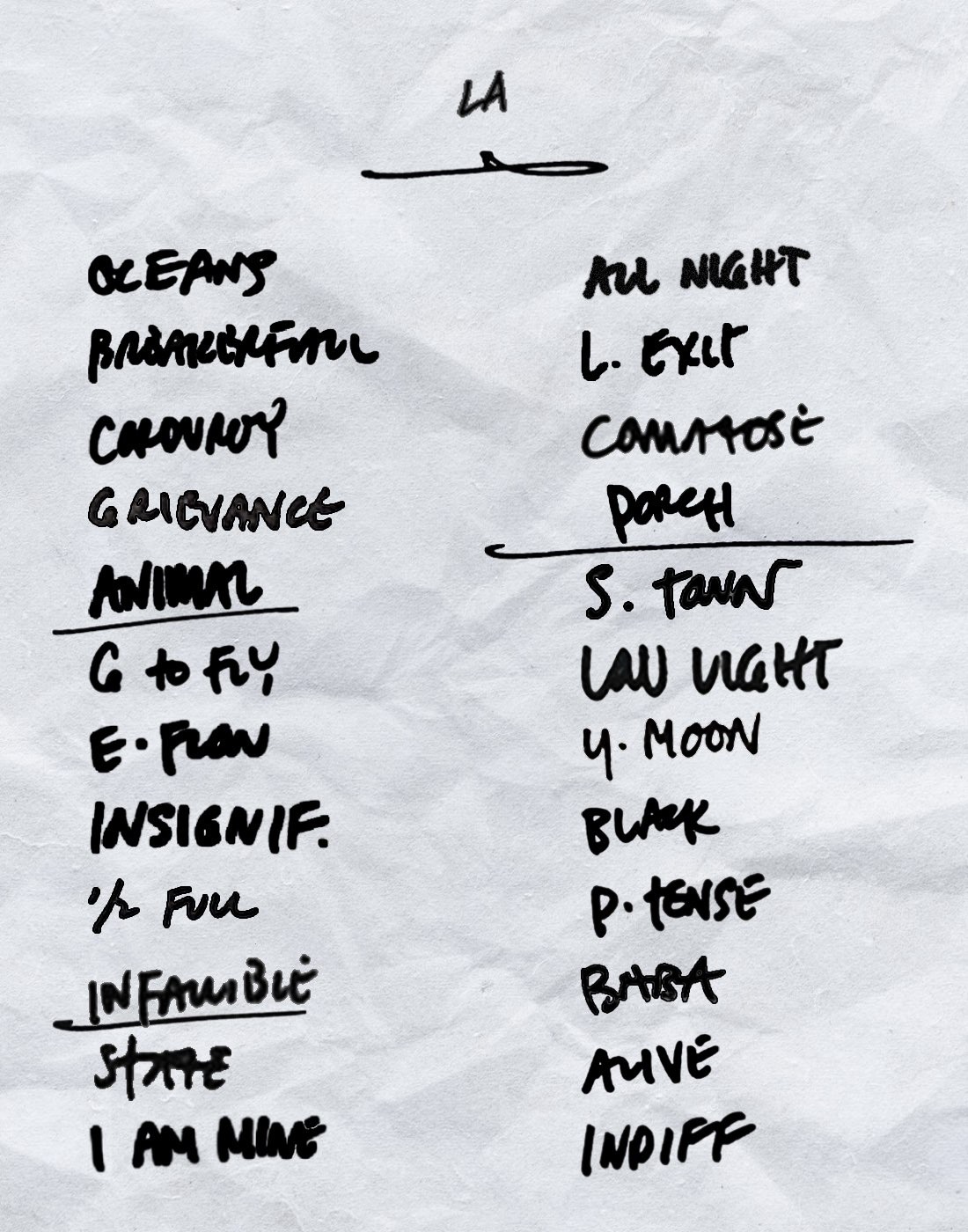 artWORKpEArLJaM — ARTiST / SETLiST