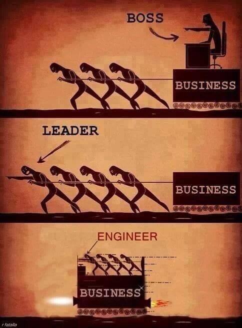 jaidefinichon:  Ingenieros…