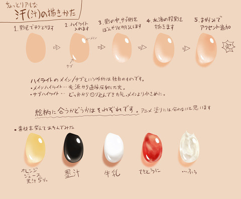 kurisu004:So easy! Ten 5-step drawing tutorials“There’s a lot of tutorials that