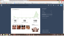 themykdiablo:  100  followers for reblog is very good! thx …  Ops, top 3 blogs are my blogs: clare3dx, clare3dx-references, clare3dx-inspiration&hellip; I guess I reblog a lot then :o 