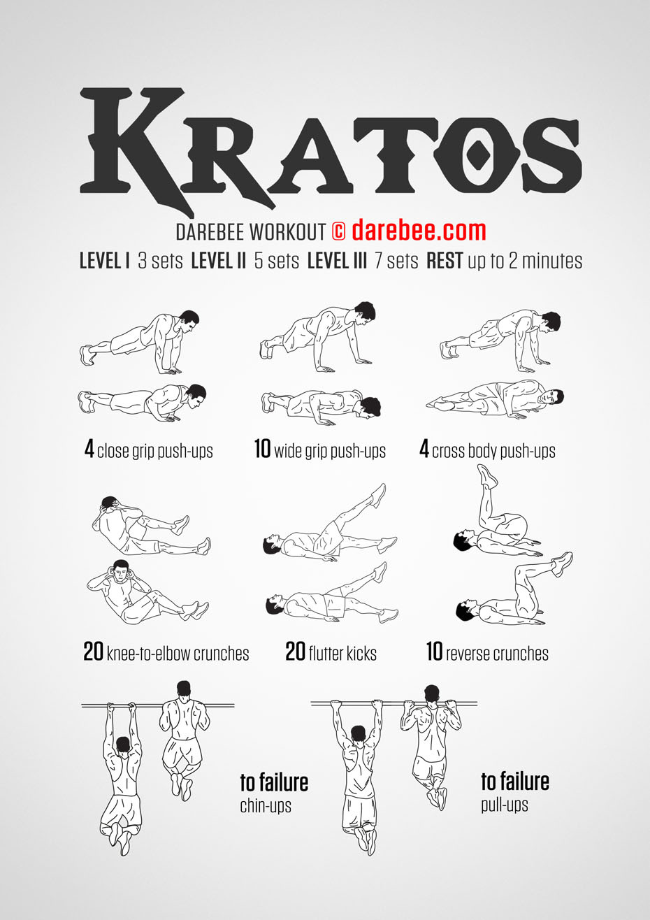 pr1nceshawn:  Workouts That Will Have You In Shape In No Time. 