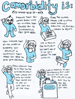 ms-demeanor:Comorbidity is the medical term for two (or more) diseases existing at the same time in the same patient either independently or regardless of the casual relationship.There is a lot of debate as to whether “comorbid” is an appropriate