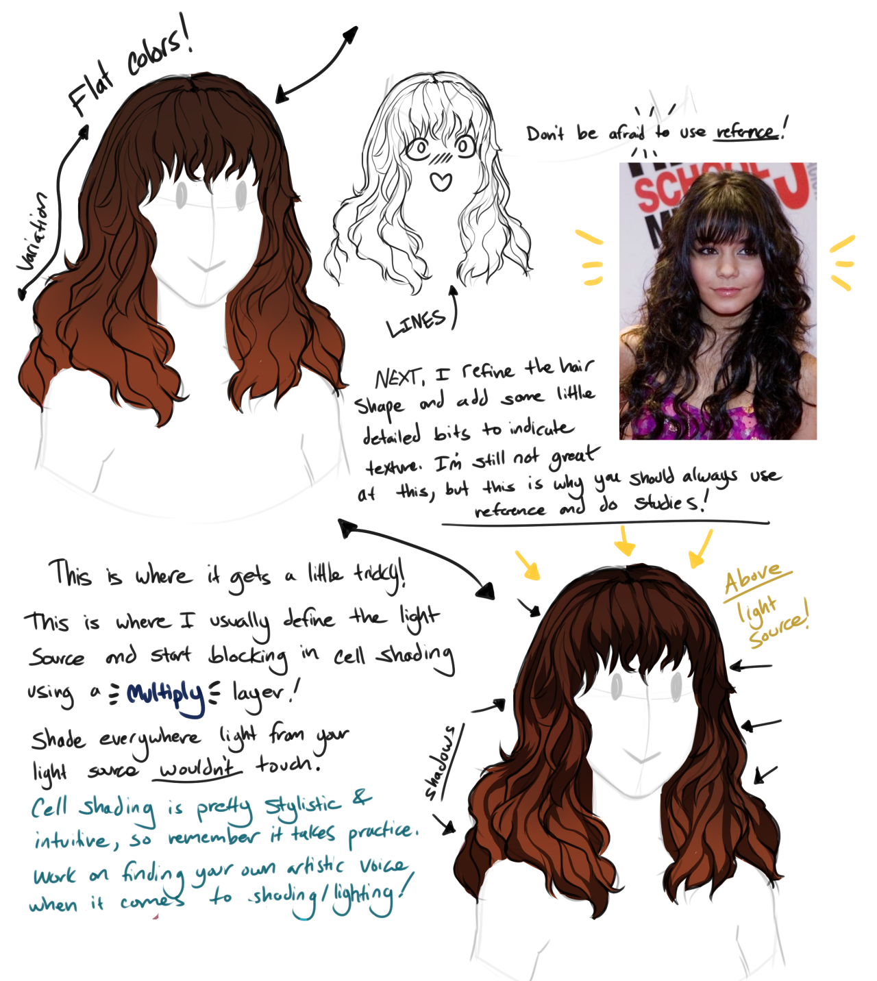 PricklyAlpaca Art — A little hair coloring tutorial because someone on...
