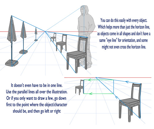 amalas-tutorial-and-inspiration: Let’s talk about perspective and how to put characters into p