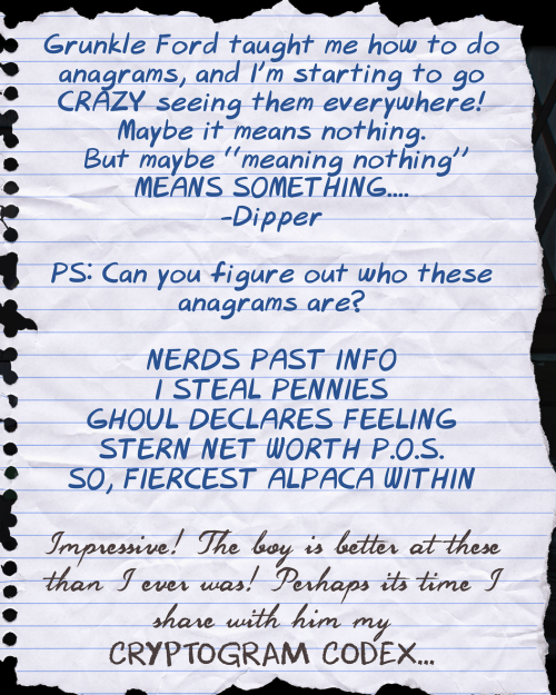Zodiac Characters
