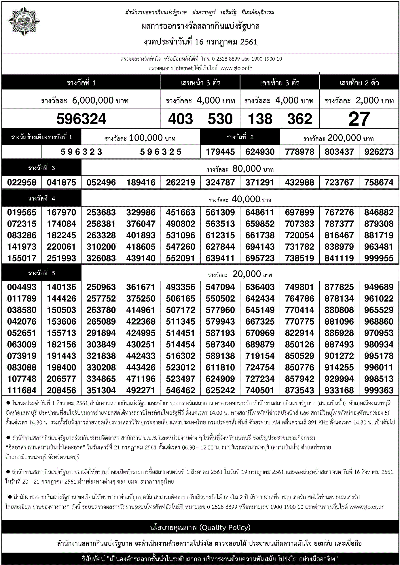 ตรวจผลสลากกินแบ่งรัฐบาล 16 พค 64 cpu benchmark chart