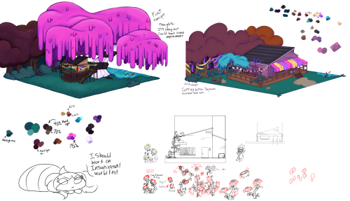 Alright So, I Was Work On Inks House In A Forest And I Was Working On The Plants But I Mostly Ran Out