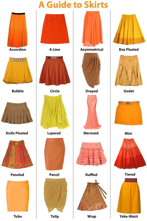 stephrc79:  decorkiki:  A Visual #Fashion Guide For Women - Necklines, Skirt Types