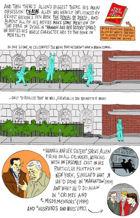 Nathan Gelgud Big Illustrated Essay On Woody Allen Nathan Gelgud Big Illustrated Essay On Woody Allen
