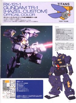 [Gundam] Advance of Z - Modeling Material