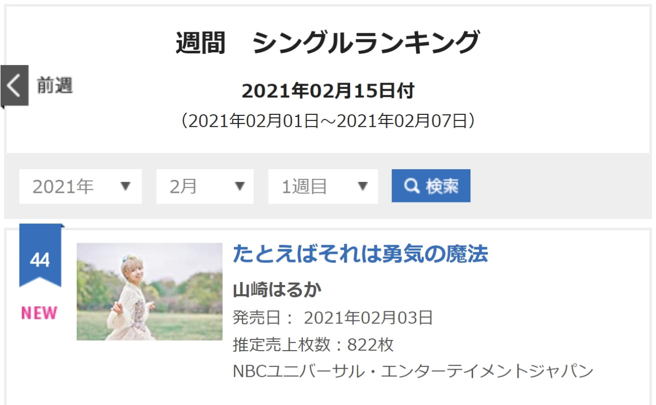 山崎はるか Tumblr Posts Tumbral Com 山崎はるか Tumblr Posts Tumbral Com