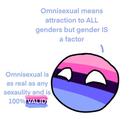 lgballt: Omnisexual positivity!lgballt