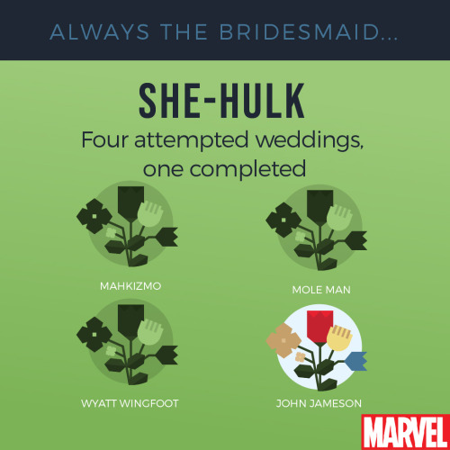 marvelentertainment: Loki turned an unnamed groom into a goat. Worst wedding ever? See more Marvel w