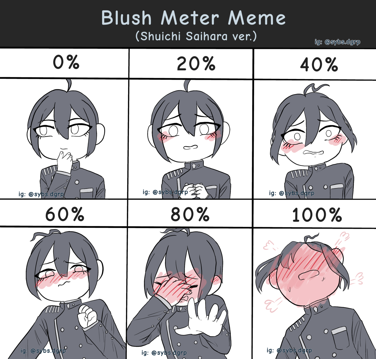 Blush Meter Meme Deku Blushing faces meme ut by bunnymuse on deviantart