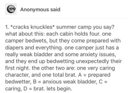 *reads part 1 and goes get popcorn and sits down* I’m ready for this                                        &hellip;&hellip;&hellip;  Dhhdjxjc yooo this was wild from start to finish, I’m use to like 2 people interacting but 4??? Awesome!  And all