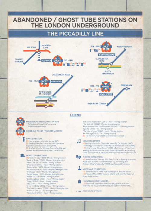 penneydesign:The Abandoned/Ghost station project captures those mysterious stations throughout Londo